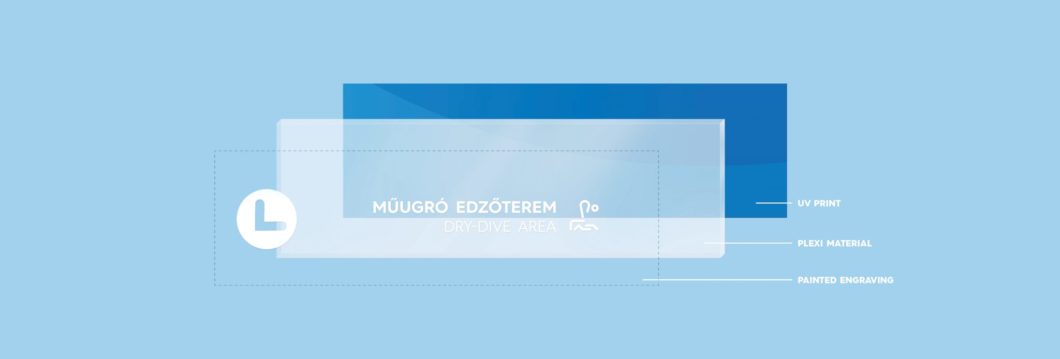 Graphasel Design Studio - 17th FINA World Championships & Danube Arena – Signage System - Branding Interior Print Wayfinding Graphasel Design Studio - 17th FINA World Championships & Danube Arena – Signage System - Branding Interior Print Wayfinding