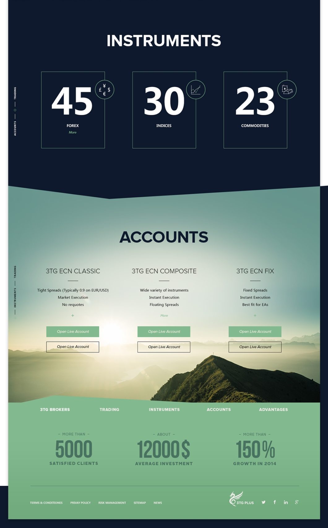 Graphasel Design Studio - 3TG Brokers Website - Online Graphasel Design Studio - 3TG Brokers Website - Online