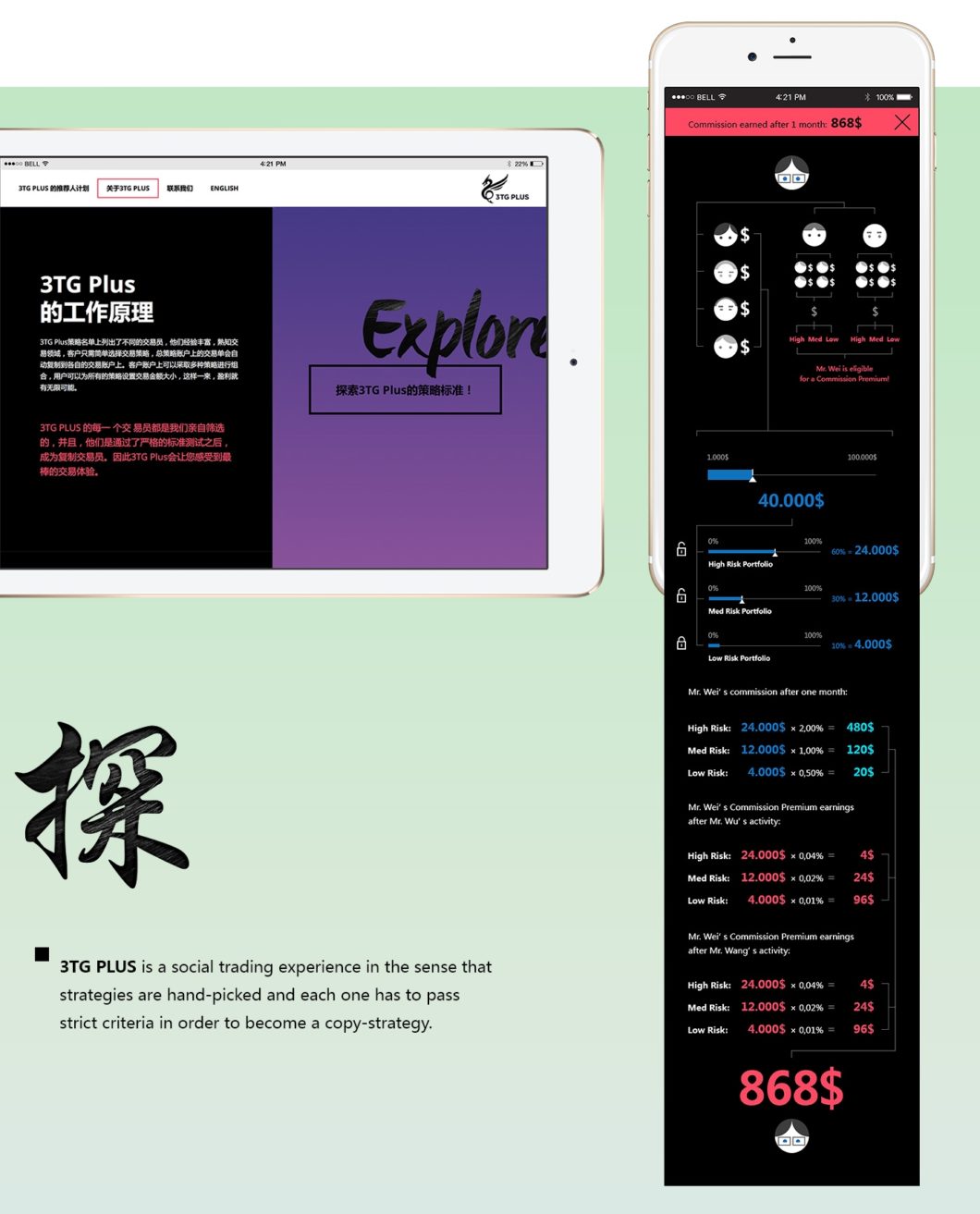 Graphasel Design Studio - 3TG Plus Website - Online Graphasel Design Studio - 3TG Plus Website - Online