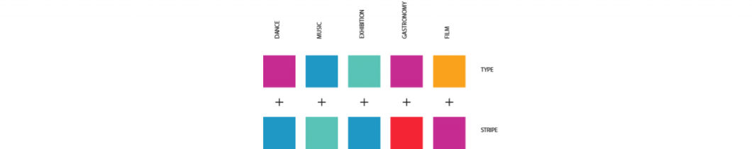 Graphasel Design Studio - BUDAPEST IN MONTREAL - Branding Online Print Graphasel Design Studio - BUDAPEST IN MONTREAL - Branding Online Print