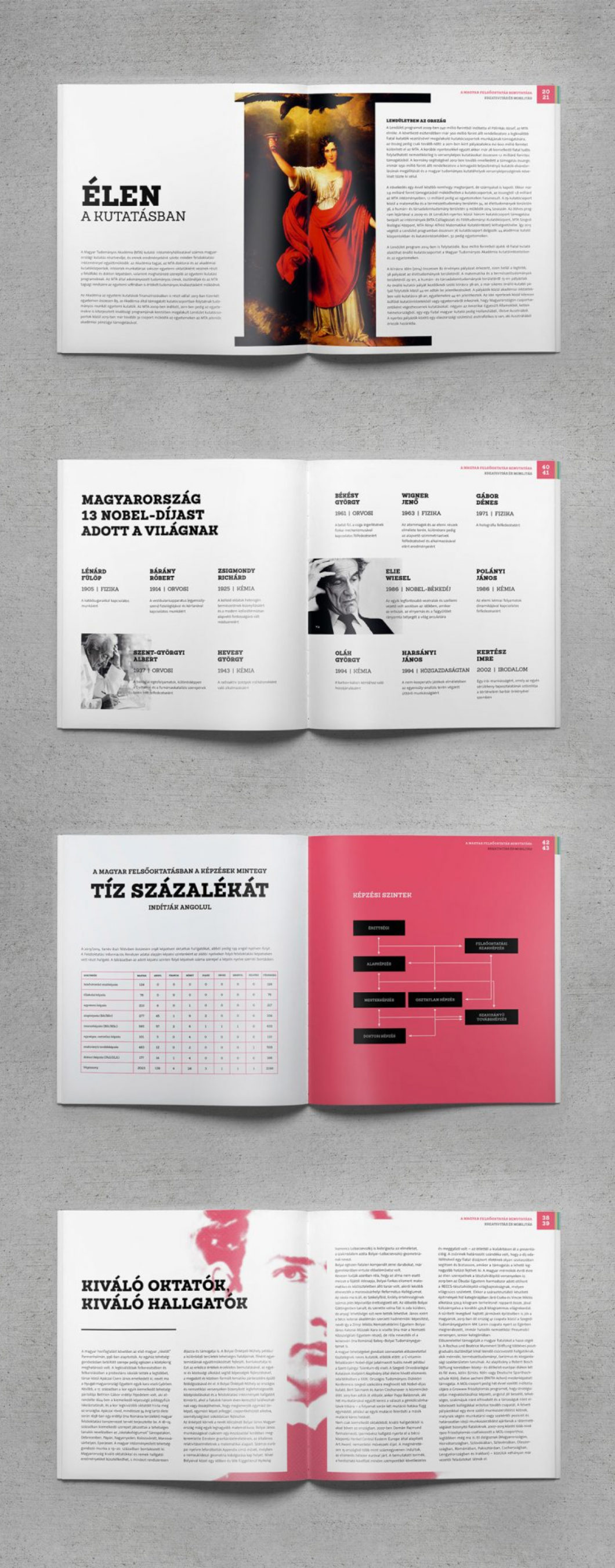Graphasel Design Studio - Campus Hungary Booklet - Print Graphasel Design Studio - Campus Hungary Booklet - Print
