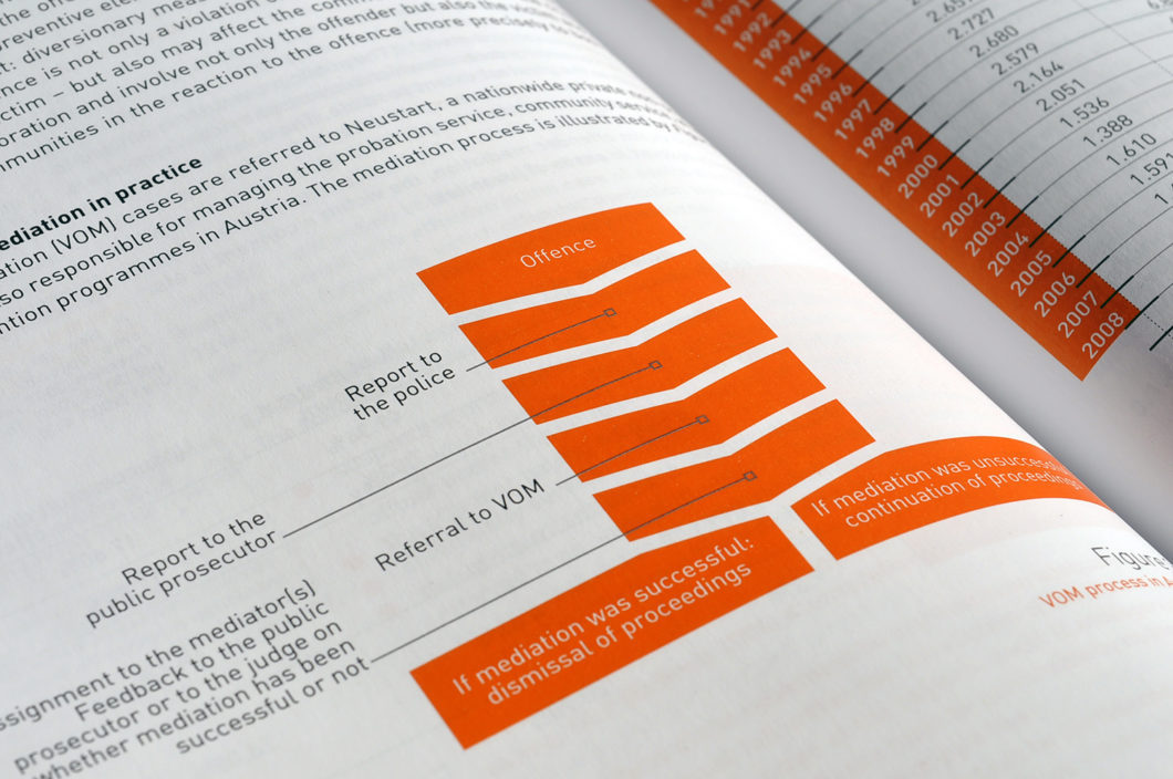 Graphasel Design Studio - Conference Proceedings - Print Graphasel Design Studio - Conference Proceedings - Print