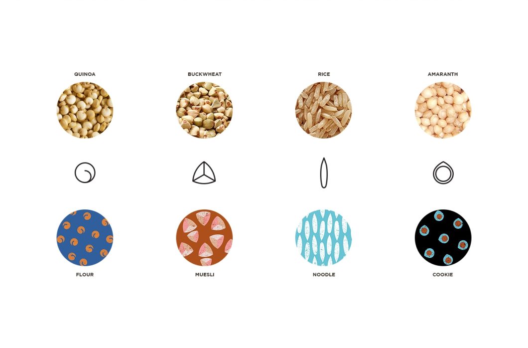 Graphasel Design Studio - Glutenno Packaging - Branding Packaging Graphasel Design Studio - Glutenno Packaging - Branding Packaging