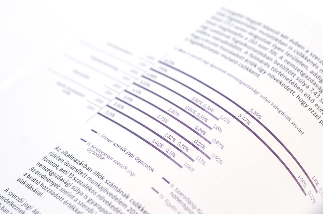 Graphasel Design Studio - H.I.P.O. Anual Report 2016 - Print Graphasel Design Studio - H.I.P.O. Anual Report 2016 - Print