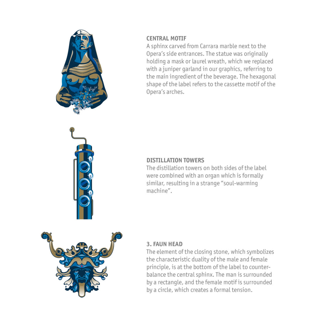 Graphasel Design Studio - OPERA GIN - Branding Packaging Graphasel Design Studio - OPERA GIN - Branding Packaging